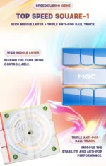YJ MGC SQ1 V2 UV - Image 5