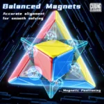 Meilong M Pyraminx V2 - Image 6