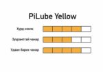PiLube Yellow - Image 2