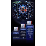 WeiPo V5 AI Gyroscope Core UV 2x2 - Image 14