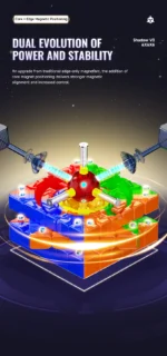 XMD Shadow 6x6 V3 Ball Core UV - Image 14