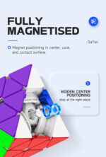 DaYan FTO Cube Magnetic Ball Core - Image 9