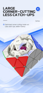 DaYan FTO Cube Magnetic Ball Core - Image 10