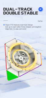 DaYan FTO Cube Magnetic Ball Core - Image 12