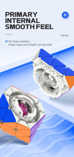 DaYan FTO Cube Magnetic Ball Core - Image 15