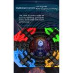 DianSheng Galaxy 9x9 M-Ball Core - Image 6