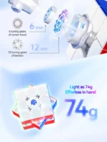 GAN i4 Leap Frosted - Image 15