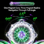 GAN17 MagDrive UV - Image 3