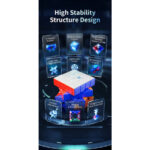 AoSu V7 4x4 Single-Track Magnetic UV - Image 4