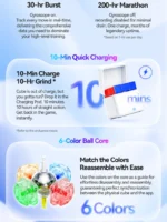 GAN i4 Leap Frosted - Image 9