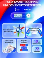 GAN i4 Leap Frosted - Image 18