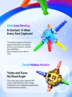 GAN i4 Leap Frosted - Image 7